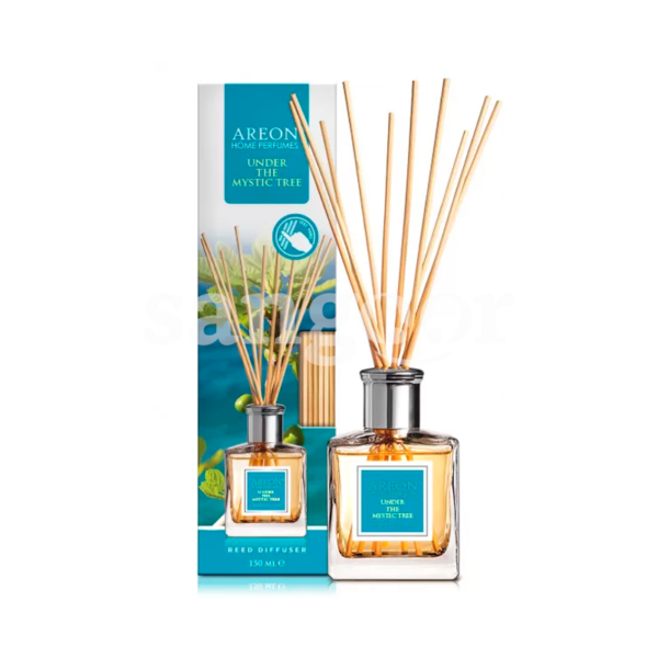 AREON-PARFUM-DE-MAISON-150ML-ELECTRIQUE-MYSTIC-TREE.png Prix Tunisie