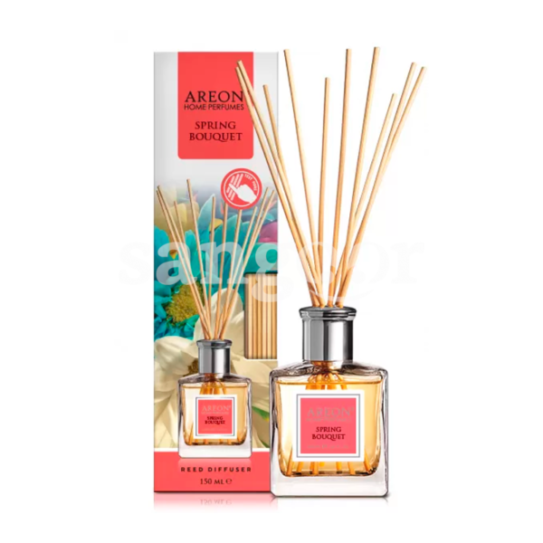 AREON-PARFUM-DE-MAISON-150ML-ELECTRIQUE-SPRING-BOUQUET.png Prix Tunisie