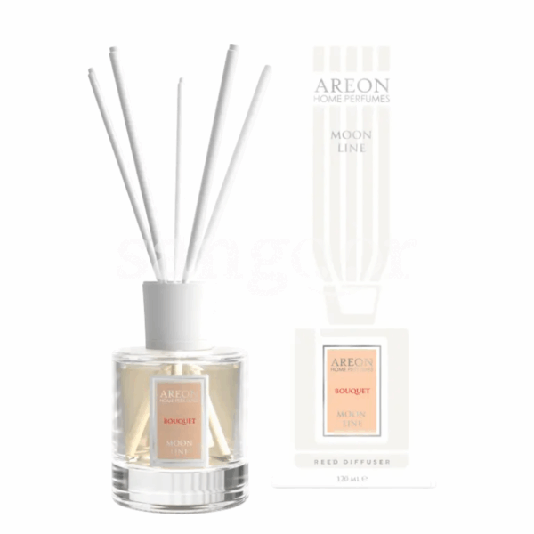 AREON PARFUM DE MAISON 120ML BOUQUET Prix Tunisie