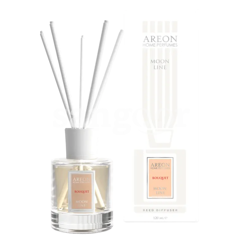 AREON PARFUM DE MAISON 120ML BOUQUET AREON PARFUM DE MAISON 120ML BOUQUET Prix Tunisie